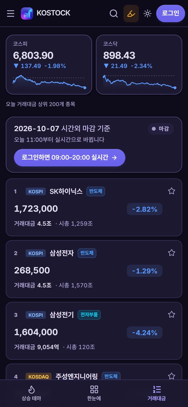 KOSTOCK 거래대금 순위 모바일 화면